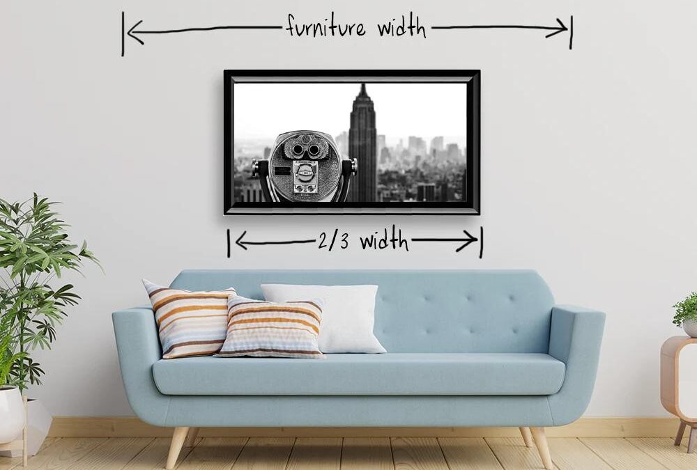 Choosing Correct Size Art for a Room